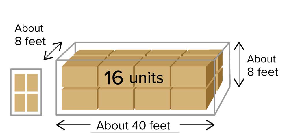 40-foot container