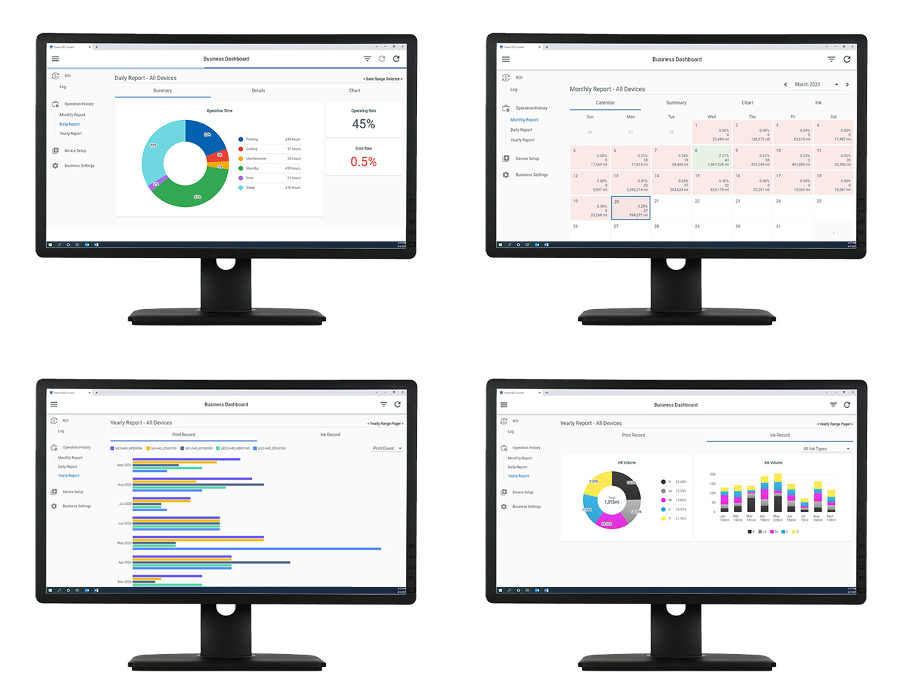 Advanced Dashboards